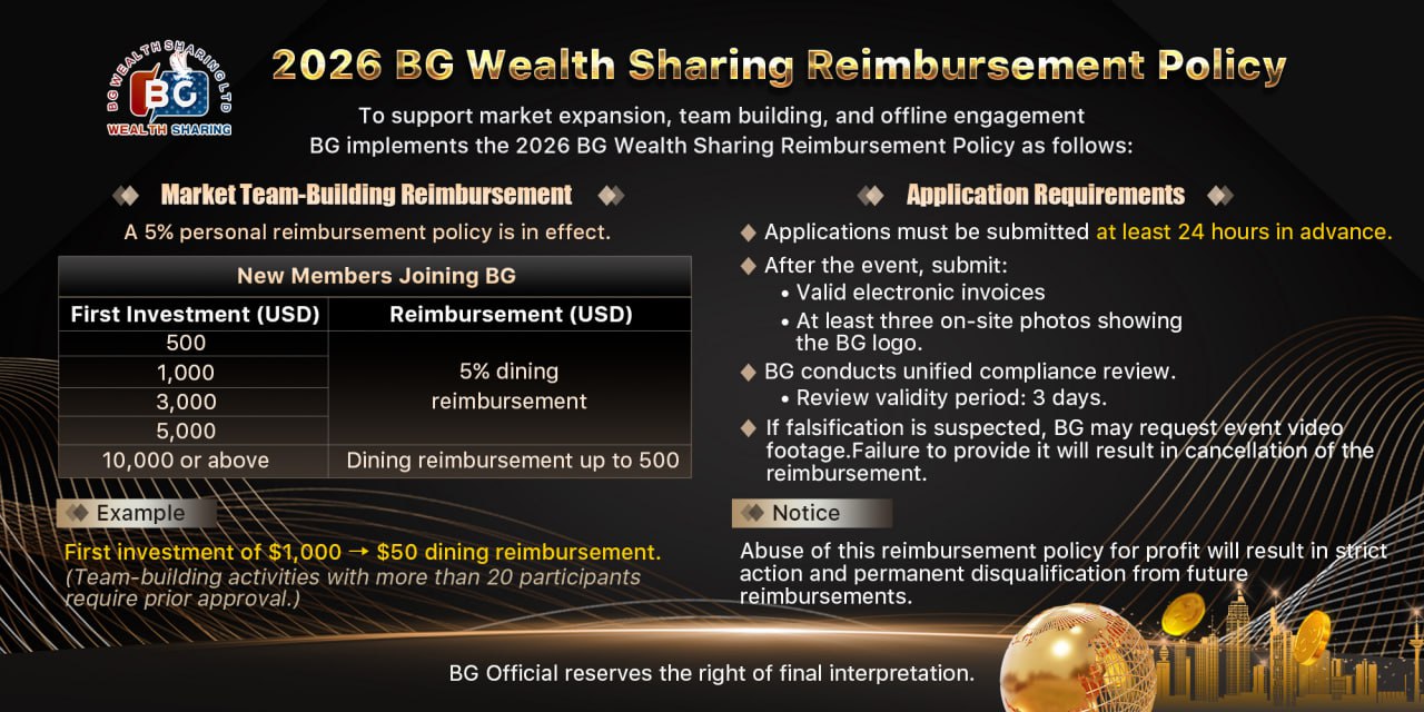 2026 BG Wealth Sharing Reimbursement Policy — 5% dining reimbursement for new member first investments. $1,000 investment = $50 reimbursement. Applications 24hrs in advance, 3 on-site photos with BG logo required.